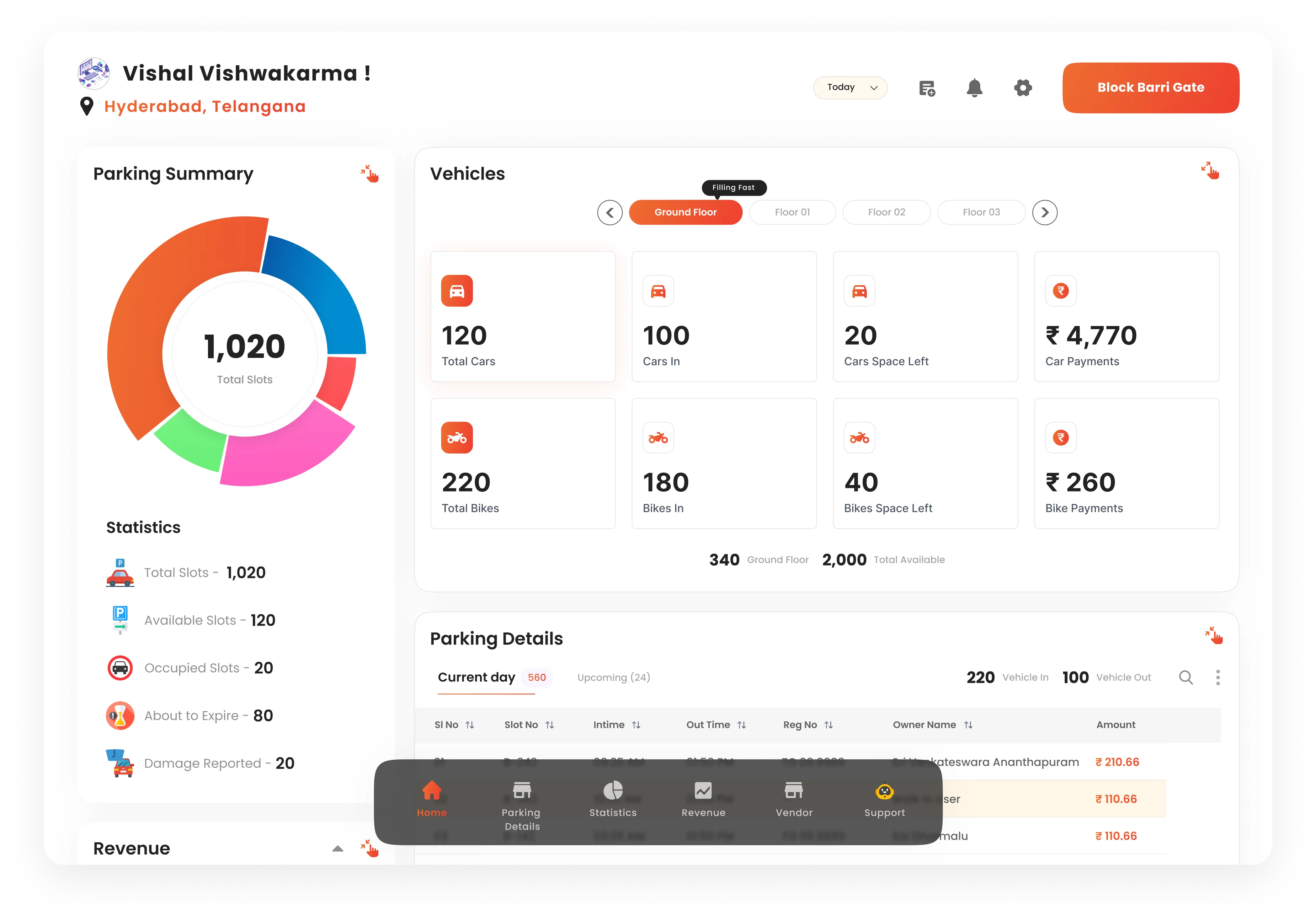 MaxPark Commercial Dashboard